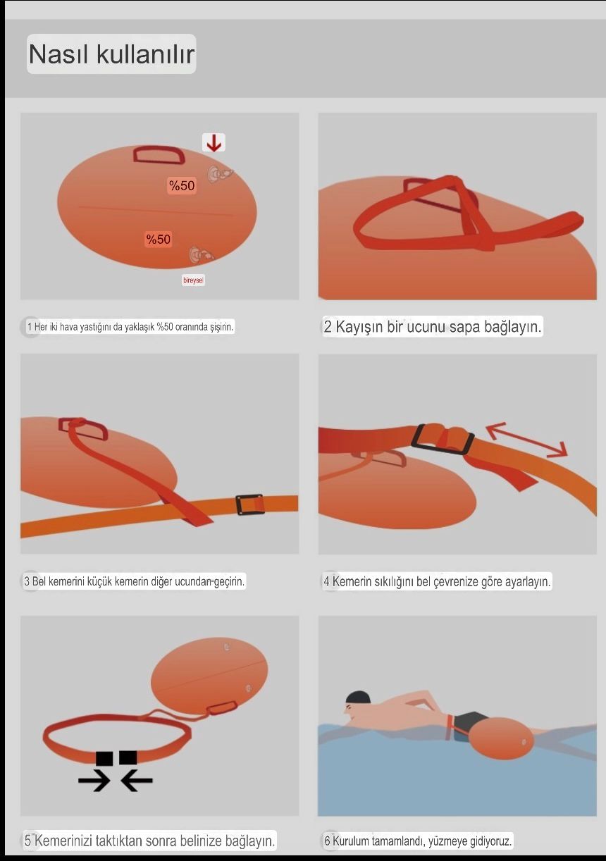 Yüzmeye%20Yardımcı%20Şişirilebilir%20Güvenlik%20Yüzme%20Balonu%20-%20Turuncu%20-Büyük%20Versiyon